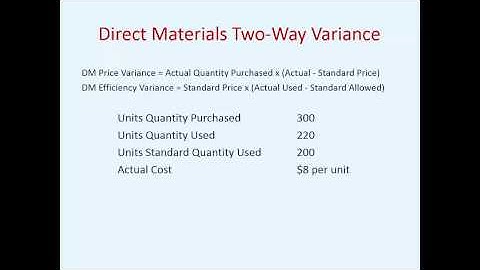 Variance Analysis - Two-Way