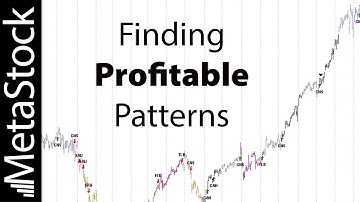 Finding the Most Predictive and Profitable Chart Patterns in any Market - Ed Downs