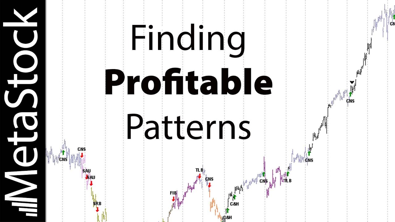 Finding the Most Predictive and Profitable Chart Patterns in any Market ...