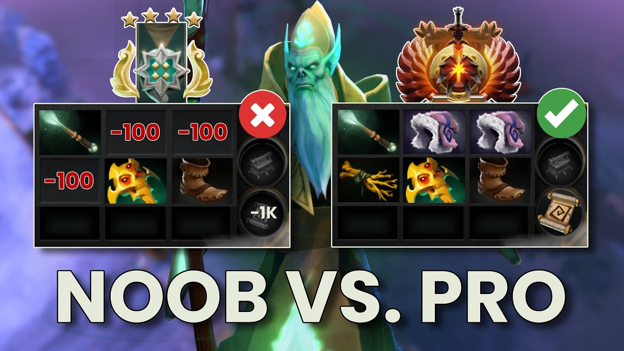 Повседневные вещи: объяснение