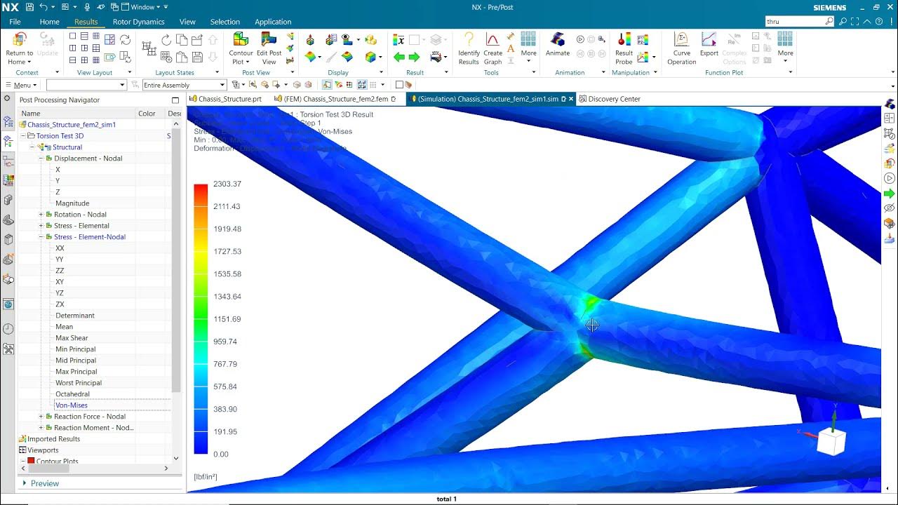 Chassis boundary conditions & solving chassis torsional stiffness in