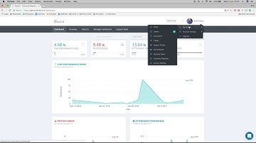 ClockIt - Web Punches