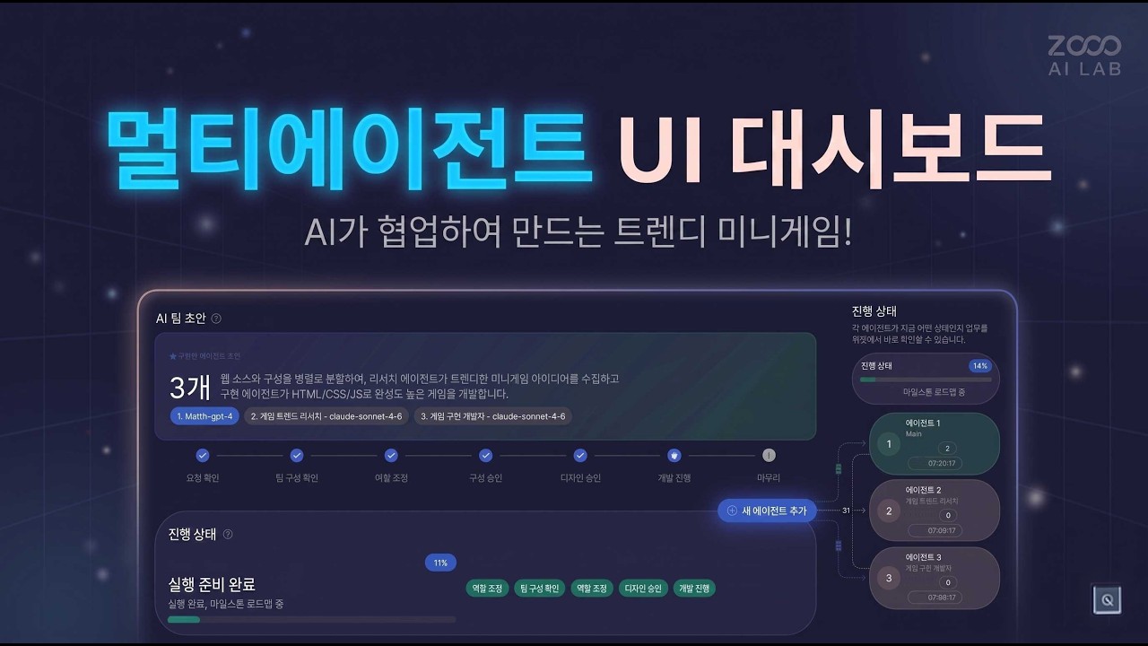 멀티 에이전트 대시보드 - 여러 에이전트의 움직임을 정교하게 조율합니다 (클로드 코드 & 코덱스 동시 지원)