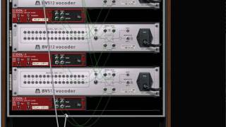 Multi-Band Delays using Propellerhead Record