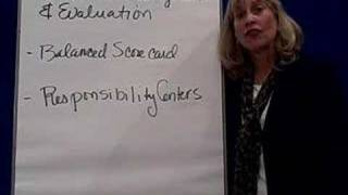 Perform Mgt & Eval. -1 Overview