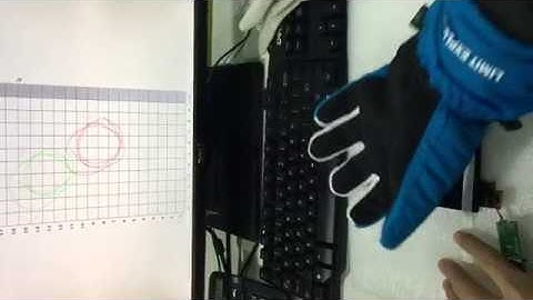5 inch touch screen  with gloves function testing