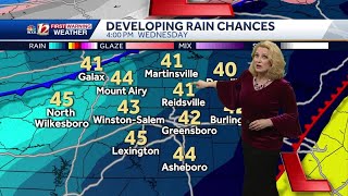 WATCH: Cooler Sunday With Seasonable Highs, Clouds, \& Rain Chances May Return This Week