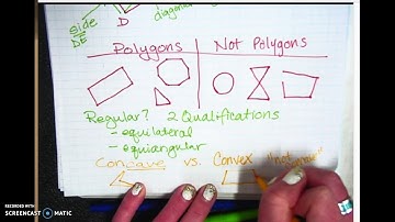 G1C 6.1 Properties and Attributes of Polygons (Part 1)