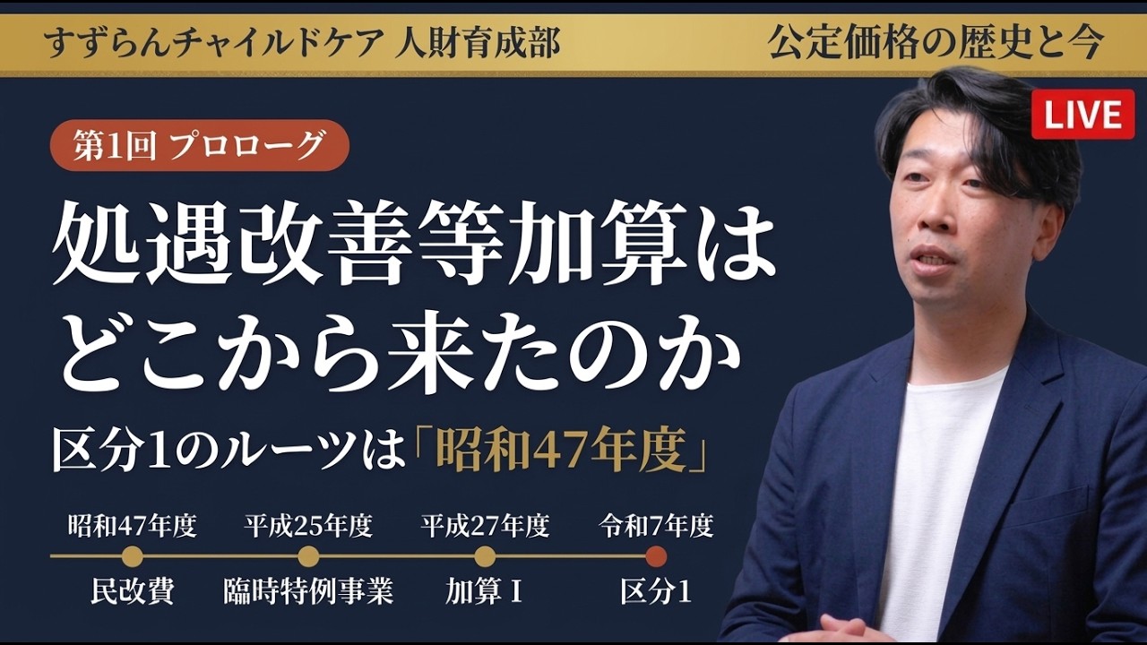 公定価格の歴史と今【第1回】処遇改善等加算の「なぜ」は歴史の中にある｜区分1のルーツは昭和47年