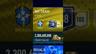 ? My 2,300,000,000 Coins Squad After TOTS fifamobile