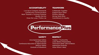 About Us - Performance Plus