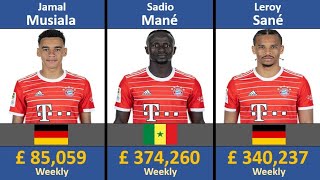 Bayern Munchen Players Salaries weekly wages 2022-2023 |Sadio Mane,Jamal Musiala,Leroy Sane Details