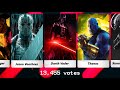 Greatest Movie Villains Of All Time (By Voting)