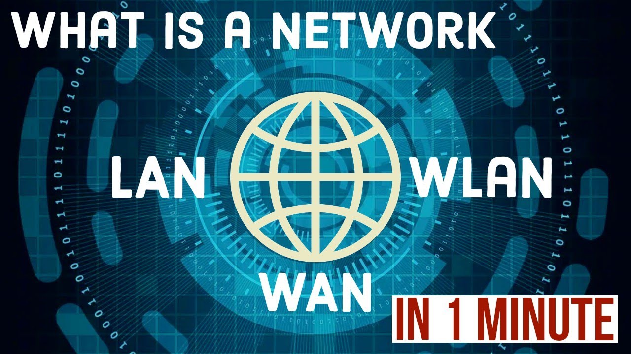 What is a Network? | Types of Networks(LAN, WAN, WLAN) - YouTube