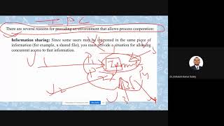 L-13: Interprocess Communication in OS