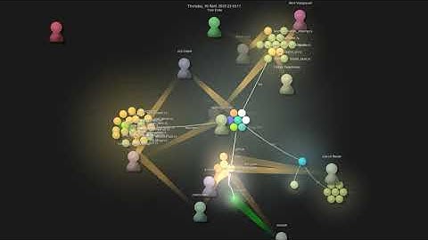 Gource visualisation: https://github.com/stjepang/smol on 2020-07-25
