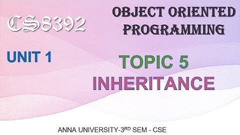 CS8392 - OBJECT ORIENTED PROGRAMMING - UNIT 1 - TOPIC 5 INHERITANCE BY ABISHA