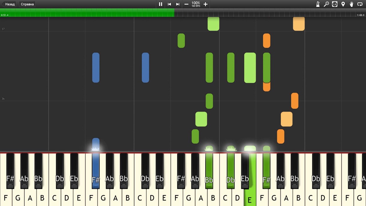 Tim Minchin Some People Have It Worse Then Me Piano Tutorial And Cover Sheets Midi Youtube