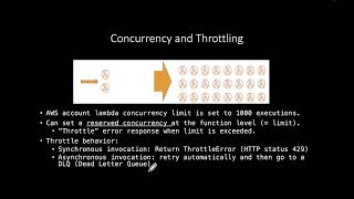 Cloud App Dev Lecture 6 2025