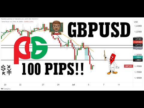 #GBPUSD Breakdown!! 100 PIPS!! $1350.00 💹💰👌🏾