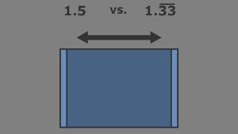 Pixel Aspect Ratio Explanation