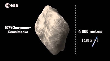 Rosetta Probe vs. Comet 