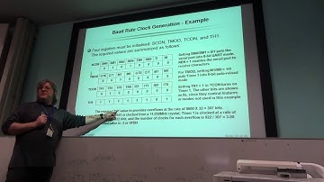 28.02.13 Microprocessor Lecture: Part One.