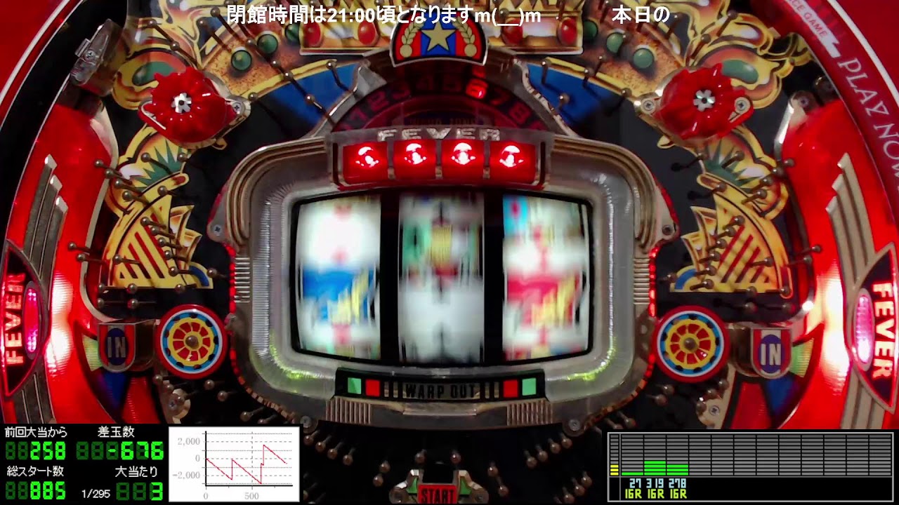 🌸華金女王様🌺【保留連チャン機】パチンコライブ配信 三共 初代