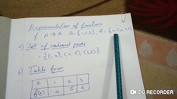 10 STD MATHS CHAPTER 1 RELATIONS AND FUNCTIONS - REPRESENTATION OF FUNCTIONS
