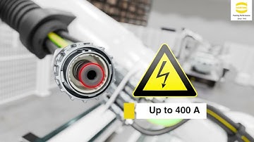 HARTING ICC Series - Scalable industrial circular connectors for harsh environments