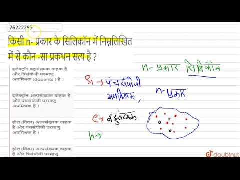 वीडियो: निम्नलिखित में से कौन सा एक प्रकार का शुल्क सरल पराजय है?