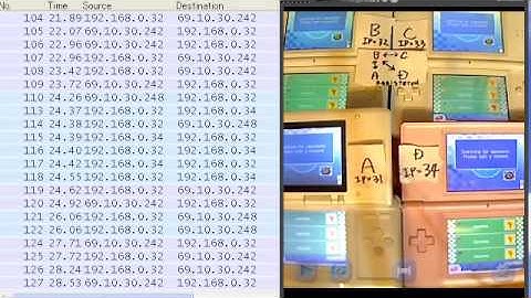 MKDS wifi 4 friends case4 (imperfect friend relation)