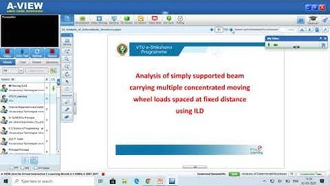 10  Analysis of DeterminateStructures Module  1 & 2 Lecture  10