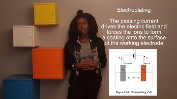 Molecular Sensors and Nanodevices - Chapter 2