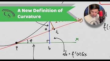 Visual Differential Geometry & Forms | Reimagining Curvature!