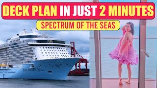 Spectrum Of The Seas (2026) Quick Deck Plan