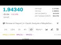 blum listing updates || blum TGE updates || Blum withdrawal update