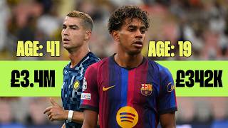 The Highest-Paid Footballer In The World At EVERY Age! (16-41)
