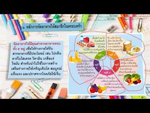 เรื่องอาหารและโภชนาการ ป. 6