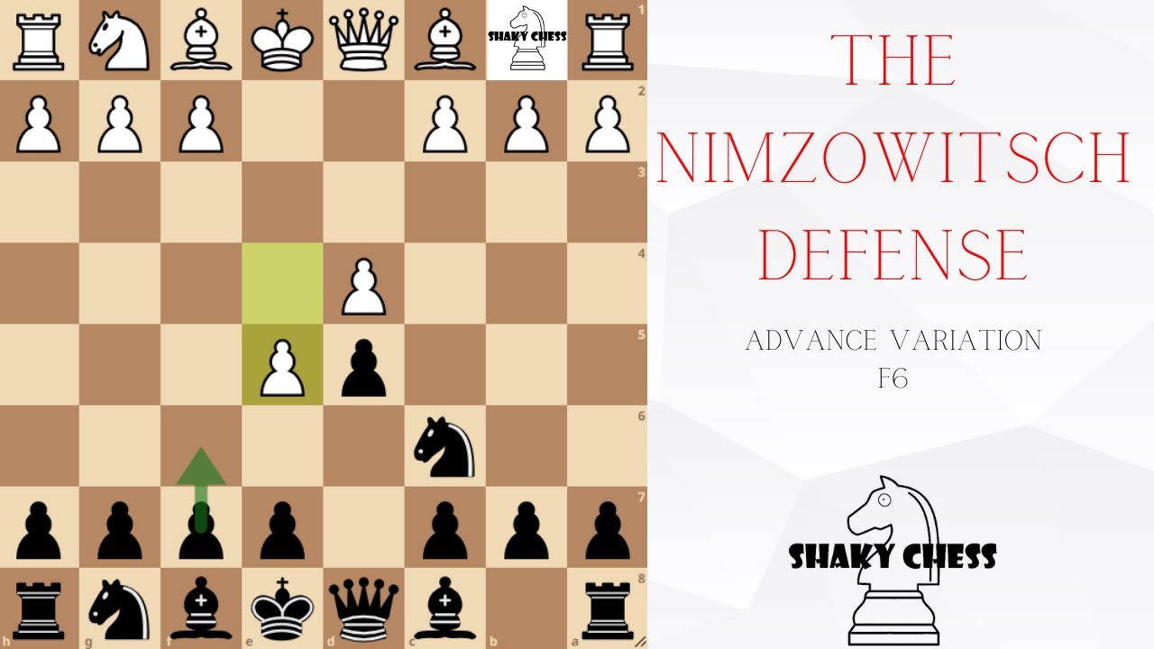 What do you think of the Nimzovich defense in chess? - Quora