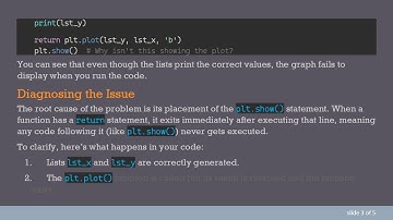 Resolving plt.plot() Issues in Python: Getting Your Graphs to Display