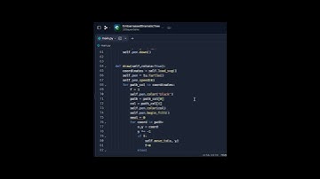 Happy Birthday Ms Dhoni Sketch python turtle #programming #shorts #ytshorts #python #pythonturtle