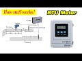 BTU Meter | How BTU meter Works