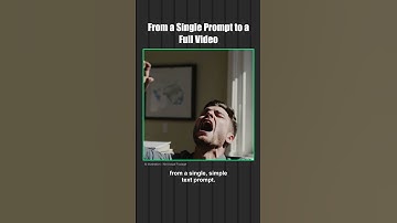 Instantly Create Professional Videos with InVideo AI