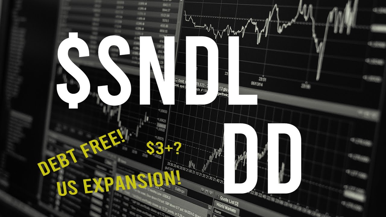 $SNDL stock DD & Technical analysis - Stock overview (7th Update)