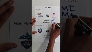 MI Vs RR Match Predication V#viralreels #cricket #ip|2026 #mivsrr #matchprediction