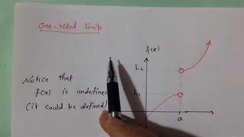 Calculus 1:1.1 Limit Concept and Theorems (Part 1)