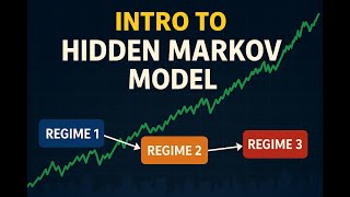 Intro to Hidden Markov Models (HMM) — Explained Simply for Finance