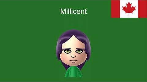 My Custom Nintendo Switch CPU Miis (READ DESCRIPTION)