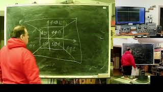 Frequency and angular modulation